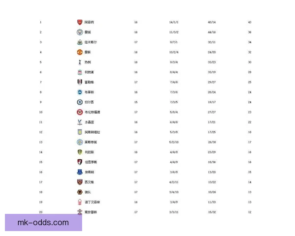 MK体育世界杯投注攻略 精准预测助你赢得丰厚奖金