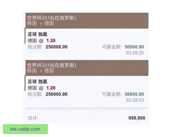 世界杯买球网站推荐与最新资讯全方位解析指南