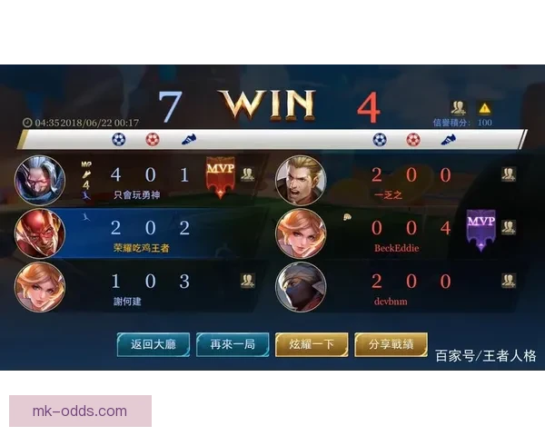 世界杯精彩对决竞猜玩法全解析带你赢得每场比赛胜利