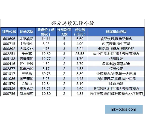 世界杯竞猜赔率平台全面解析投注技巧数据趋势与安全指南深度指引