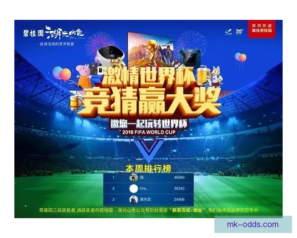 最受欢迎的世界杯竞猜正规平台推荐与分析助你轻松预测赛事结果