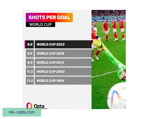 世界杯买球网站推荐与最新资讯全方位解析指南