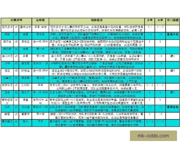 最全面体育竞猜平台攻略与赛事分析推荐指南