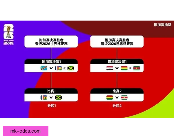 美加墨世界杯竞猜攻略：精准预测赢大奖，助你玩转世界杯盛宴