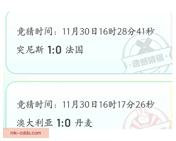 最受欢迎的世界杯竞猜正规平台推荐与分析助你轻松预测赛事结果
