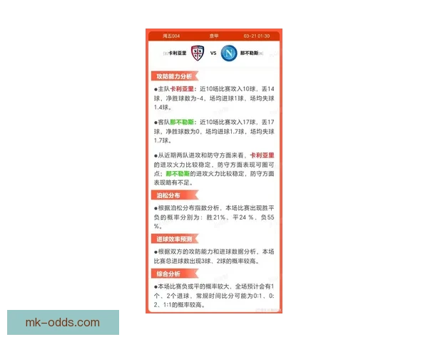 世界杯足球竞猜官网全面解析与最新赛事预测策略指南