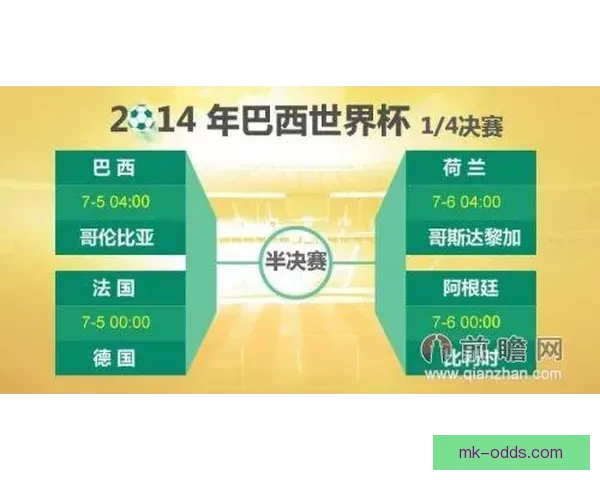 世界杯足球竞猜分析：深入解读球队表现与预测技巧助力您赢得竞猜胜利