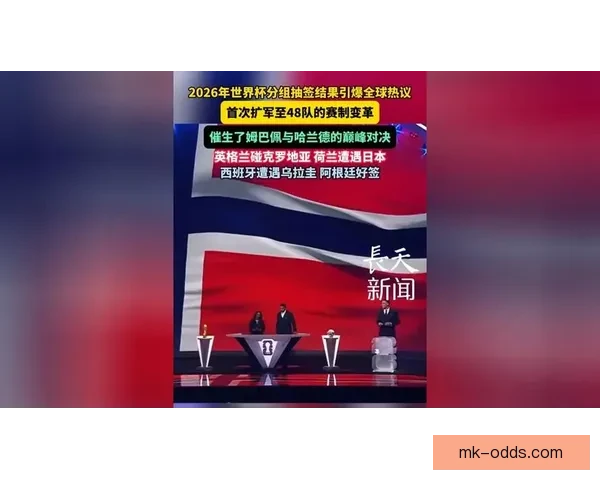 2026年世界杯全新扩军赛制解析与全球足球格局深度展望