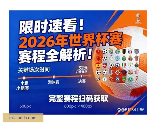 2026年世界杯举办国家与赛程安排全解析